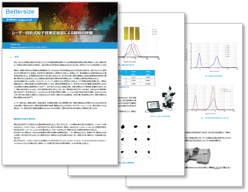 Bettersizer Ink Application