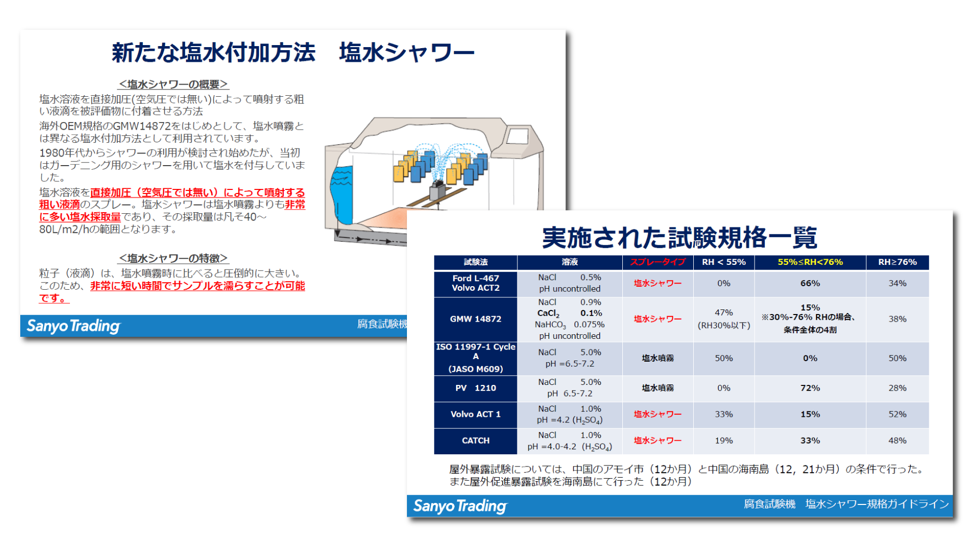 Q-FOG_guidebook_image