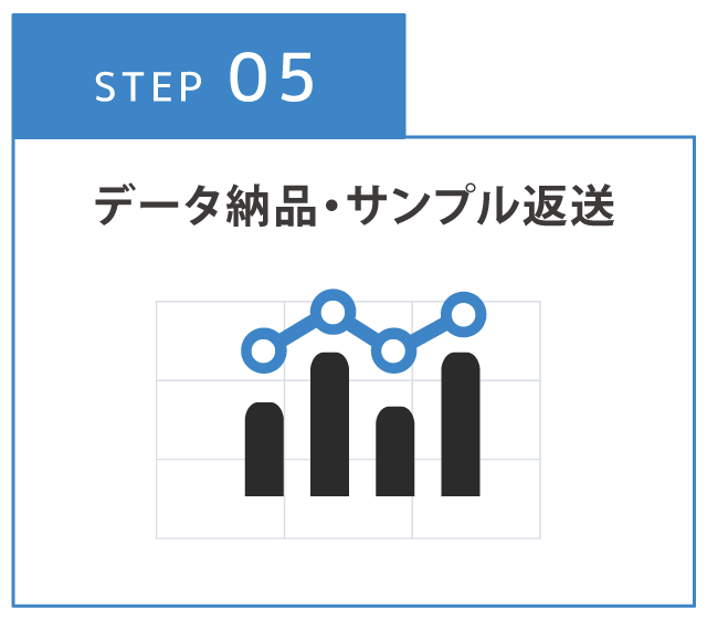 contract-testing_flow05