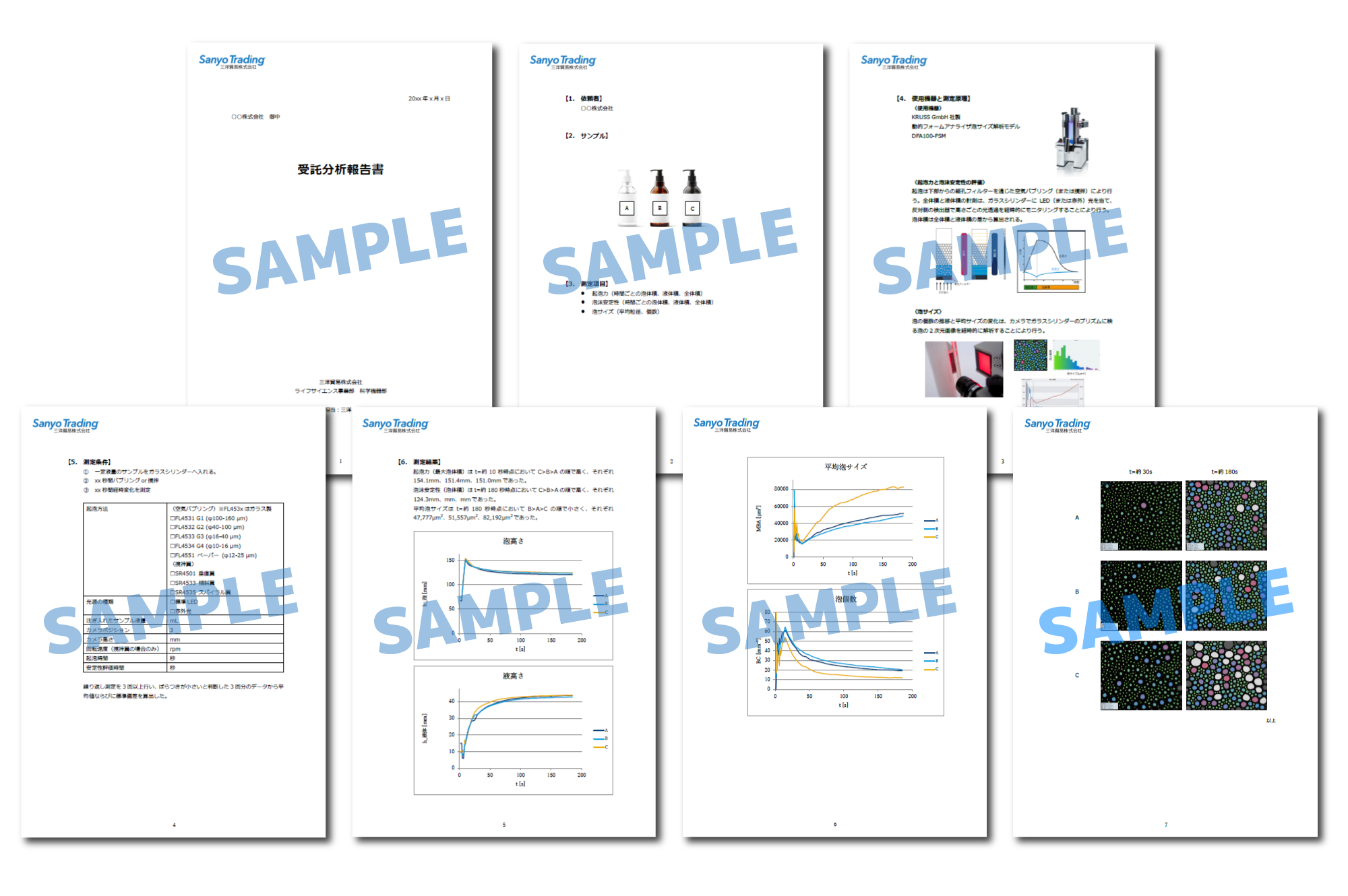 contract-testing_sample